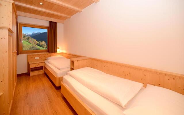 Appartment Kirch Neuhaus