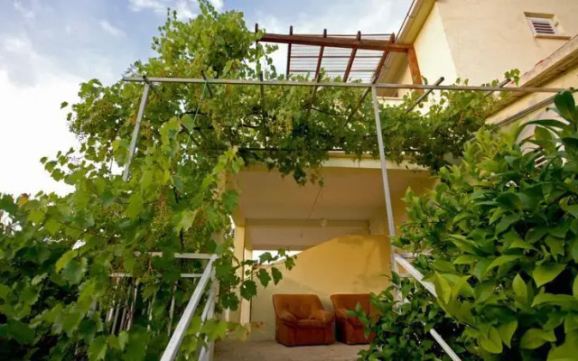 Villa Miletic