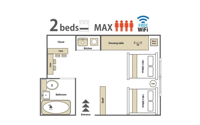 City Hotel Dotombori