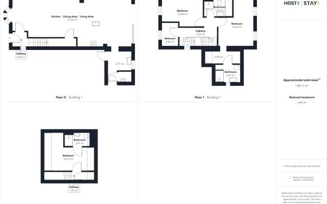 Host Stay Iburn House Briggswath