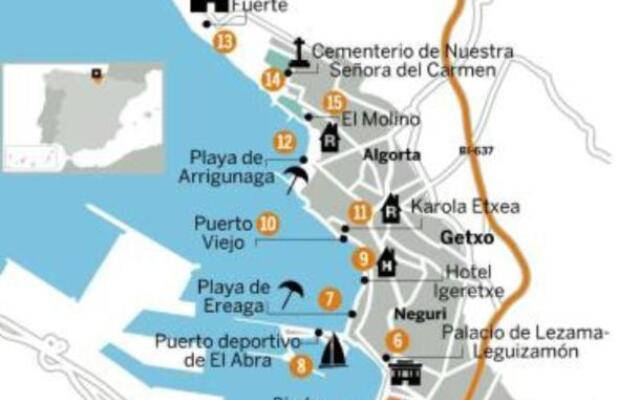 Apartamento Portugalete