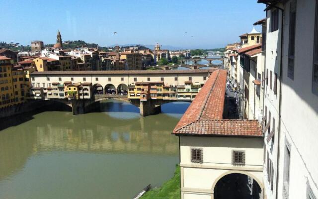 TOSCANA TOUR - Farmhouse Bibbona