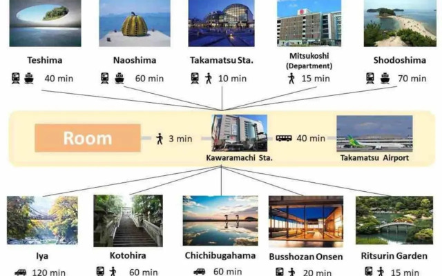 Murao Building 3F, 4F - Vacation STAY 51077v