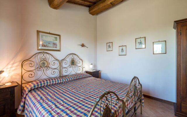 House Arancio Istia dOmbrone