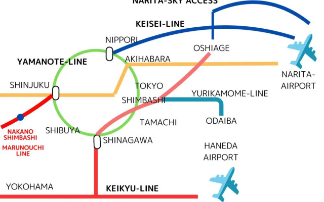 Shinoby's Inn Annex 2F