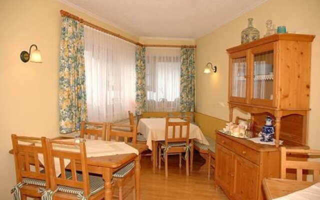 Pension Rieser