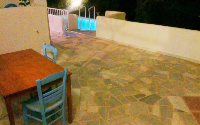 Villa Konaki