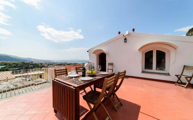 Estate4home- The View