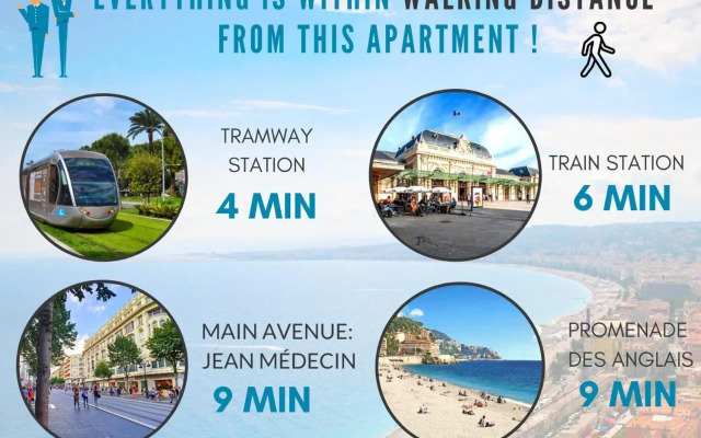Riviera Rent Apartments -Beethoven