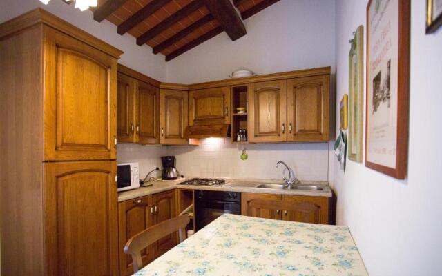 Agriturismo La Renaia