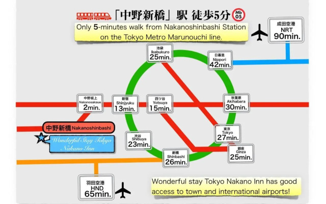 Wonderful stay TOKYO - Vacation STAY 30862v