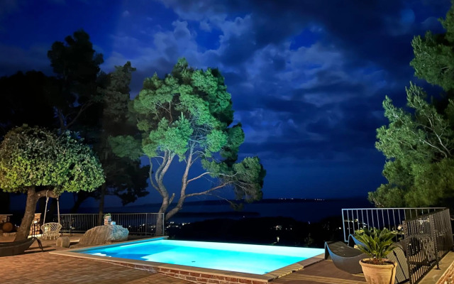 Country house Pantovčak