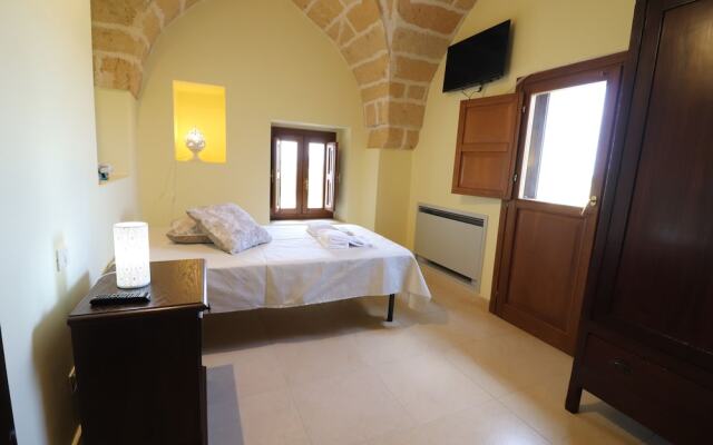 Matrimoniale Budget Navel