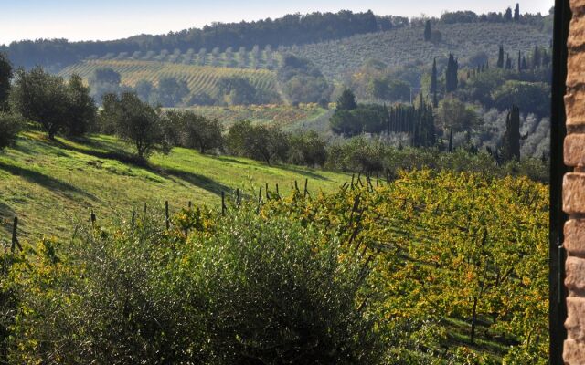 La Fornace Di Racciano