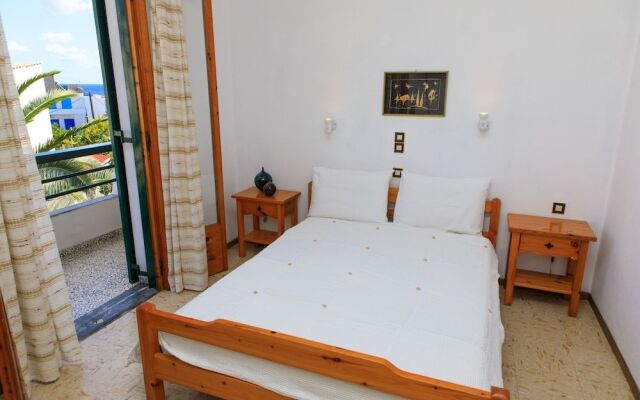 Pension Gioula