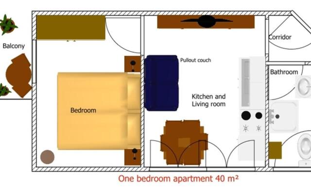 Bauernhof Trinkergut