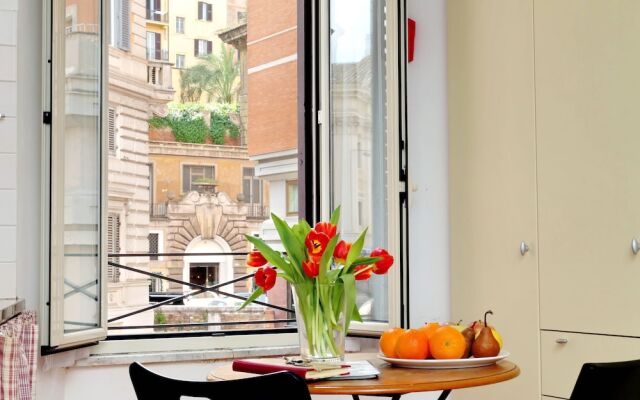 Rome Accommodation - Fori Imperiali