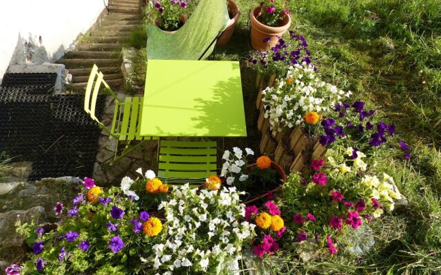 Locations Berne Milesi