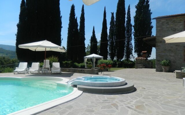Agriturismo Le Gret