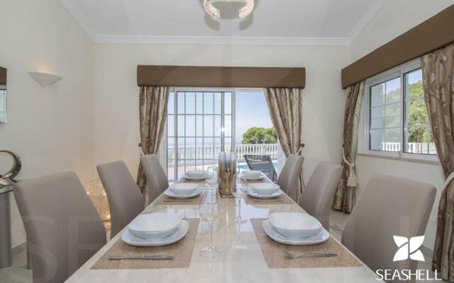 Villa Raymar