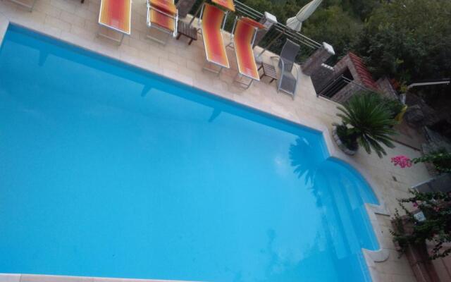 Apartments Villa Čučuk