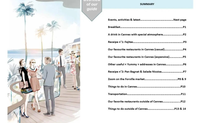 Top Floor2 Beds W/Sea Wiew