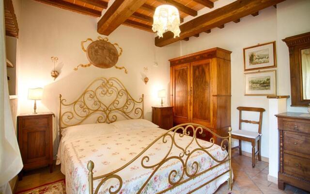 Agriturismo La Renaia