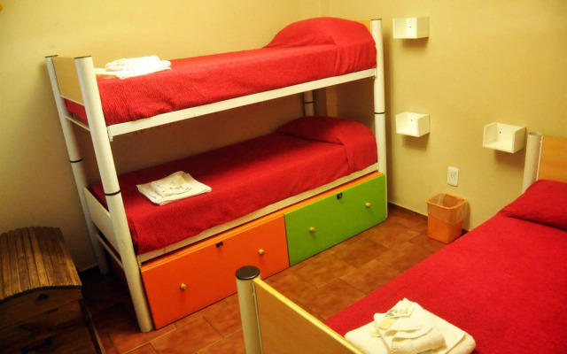 Hostel Suites Mendoza