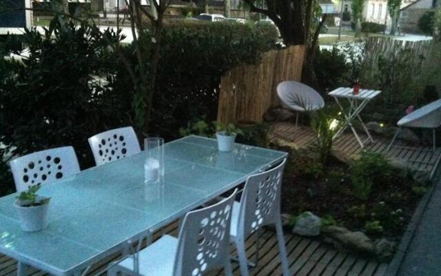 les Chambres de Labastide