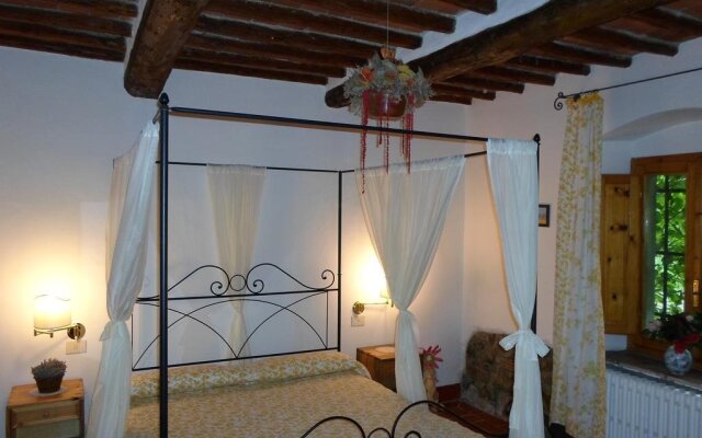 Bed & Breakfast La Fiaba