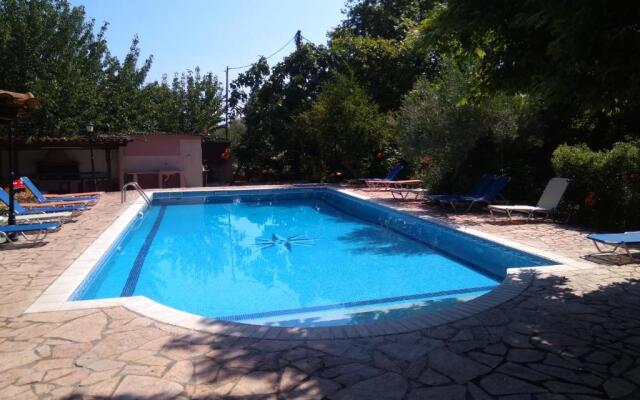 Makis House