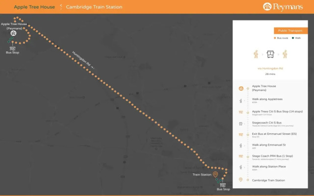 Peymans Apple Tree House Serviced Apartment