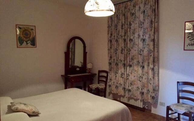 La Fontanella del Giardino