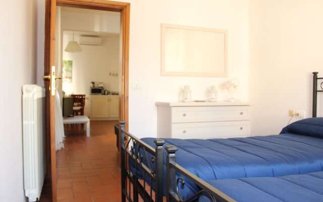 Art Apartment SMN Station