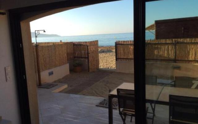 Les Pieds dans l'Eau