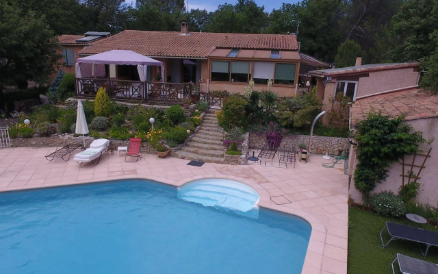 Villa Victoria Chambres d'hôtes