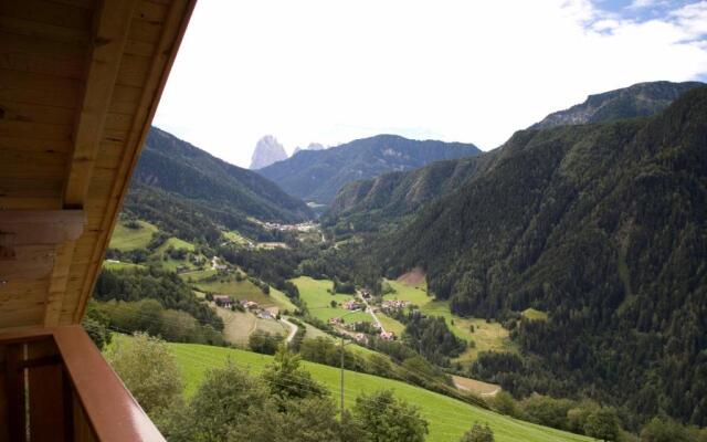 Appartment Kirch Neuhaus