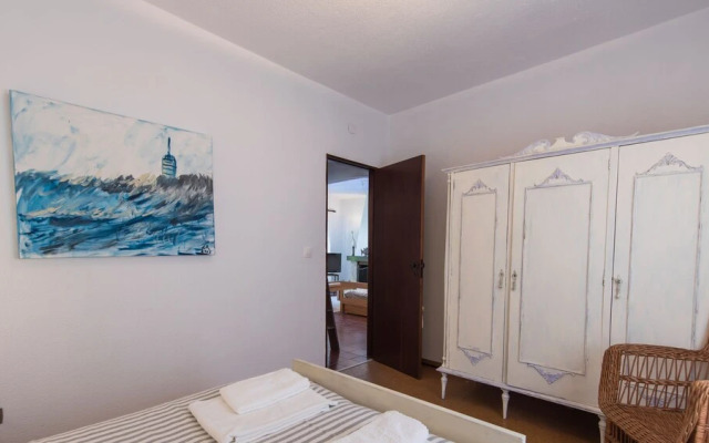 CheckinCheckout - Casa da Aroeira