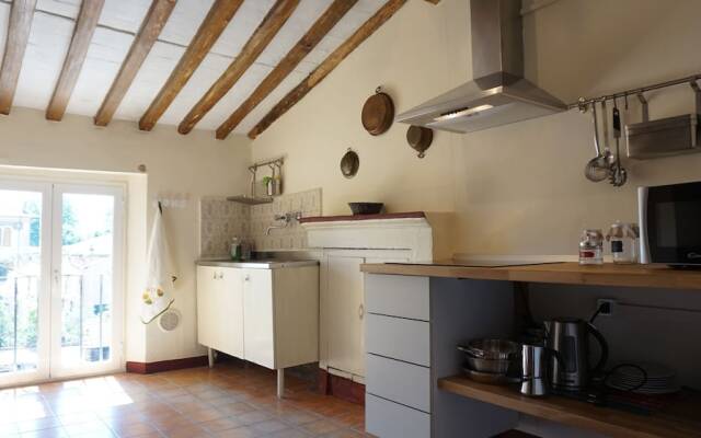 Appartamento Indicatore