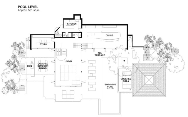 Villa Saengootsa