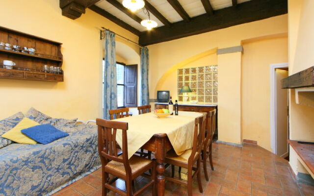 Villa Grassina Grassina