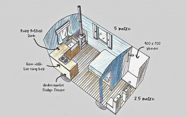 Lakeside Shepherd's Hut Retreat, No Deposit