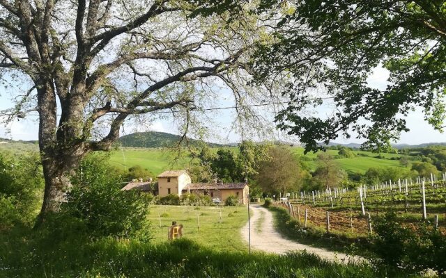 La Fornace Vacanze