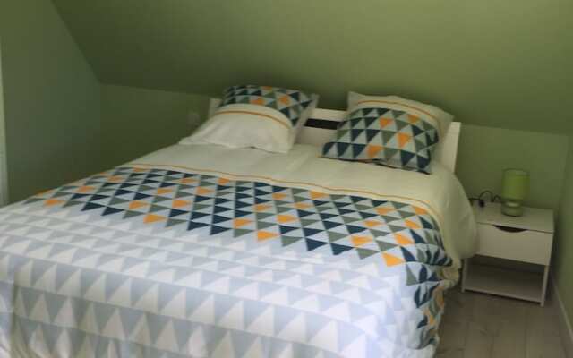 Logement proche Lascaux
