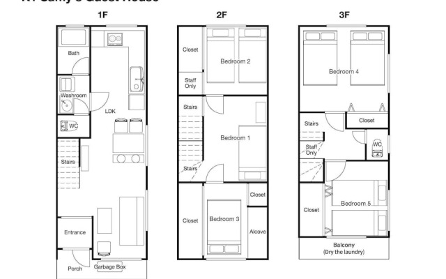 Samy's Guest House K1