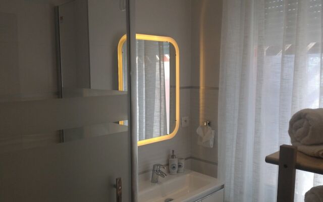 Sohosuite
