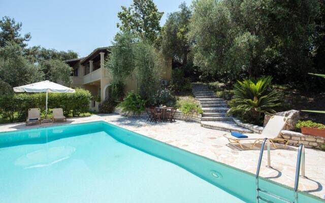 Villa Lofos