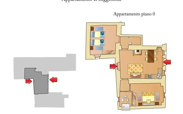 La Fattoria del Rio di Sopra