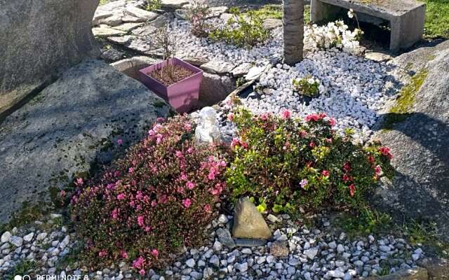 Location Keransignour