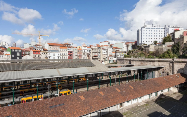 Sendme2Portugal: Loureiro